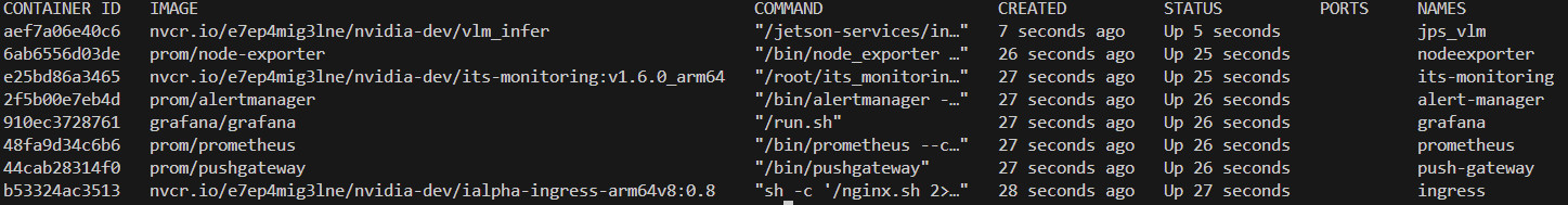 sudo docker ps実行結果